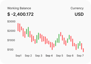 Professional traders analyzing financial markets on Accrun Finance